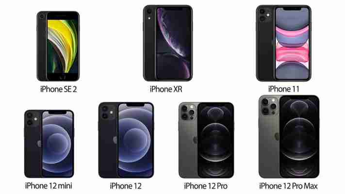 iPhone: 2021 Buyer's Guide